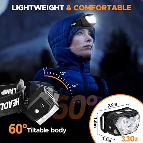 Two-Piece 2000 Lumens Super Bright Headlamp with Red Light Mode