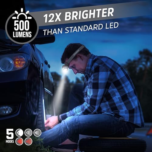 Energizer HDL40 500 Lumens Headlamp