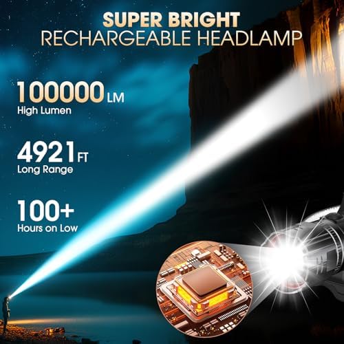 Double Brightness Reusable Headlamp
