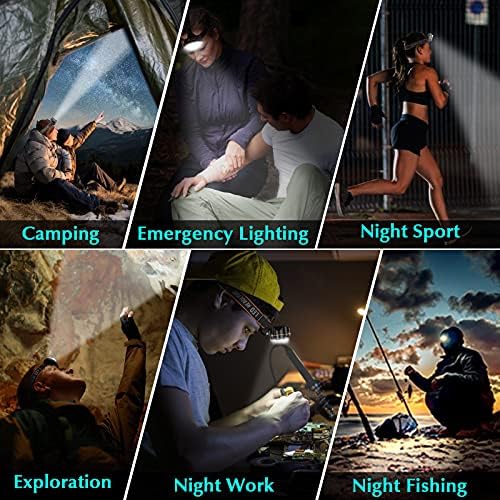 Prosrotech LED Headlamp - High Brightness IPX4 Waterproof Rechargeable