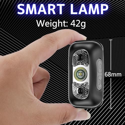 Waterproof Headlamp USB-C Rechargeable