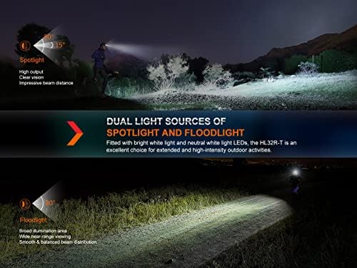 Fenix HL32R-T Trail Running Headlamp Packed with 800 Lumen Dual Beam