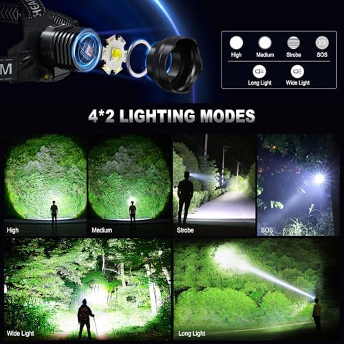 Perfect 990000 Lumens Rechargeable Headlamp 8 Modes IPX7 Waterproof