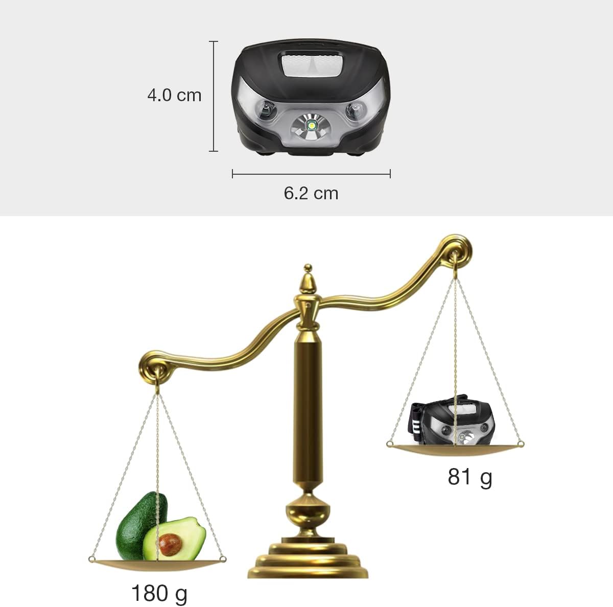 Lepro LED Headlamp - Powerful Rechargeable camping hiking light