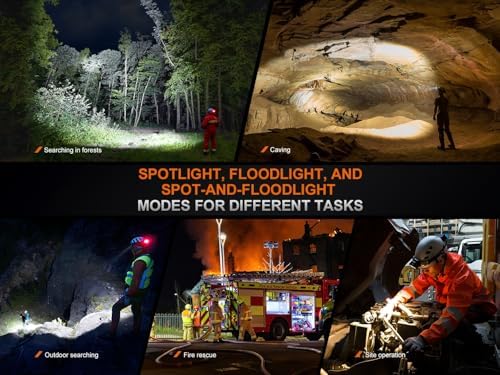 Fenix HP35R 4000 Lumen Headlamp Bright Versatile