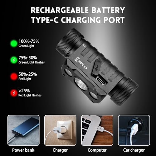 HD50 Rechargeable Headlamp