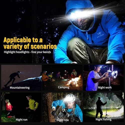 Bright Rechargeable LED Headlamp for Adults