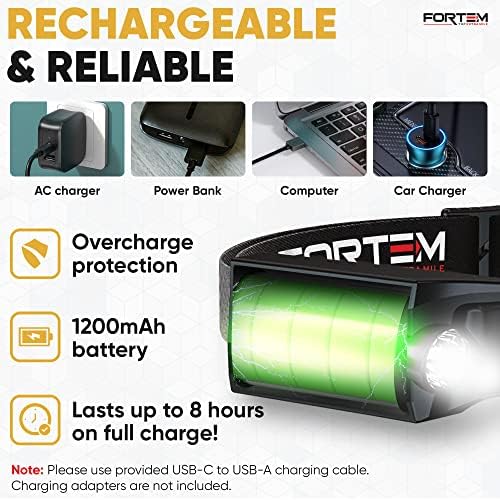FORTEM Rechargeable Headlamp 2-Pack with Motion Sensor