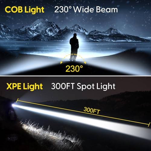 Lsnisni Rechargeable 2-Pack Headlamp