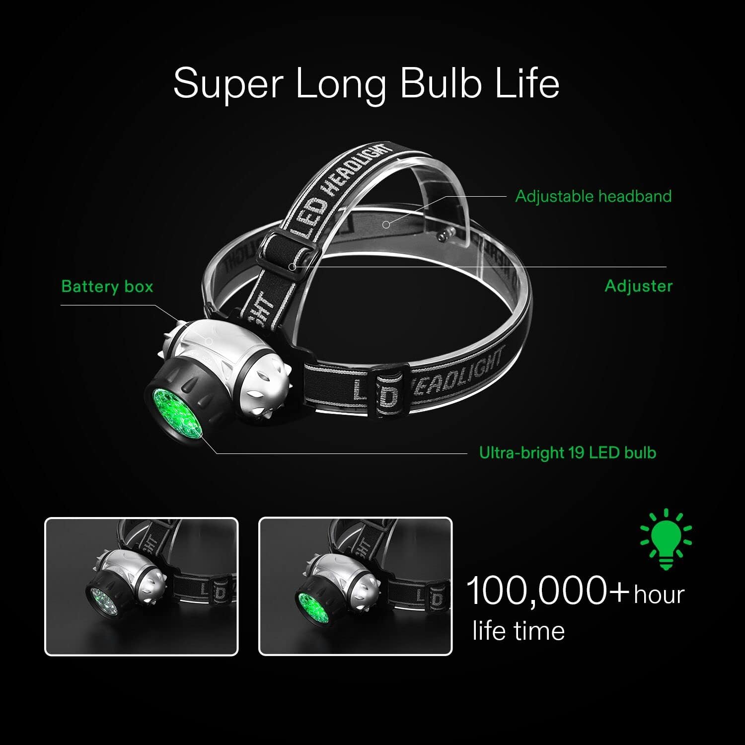 VIVOSUN 2-Piece LED Bulbs for Green Lights