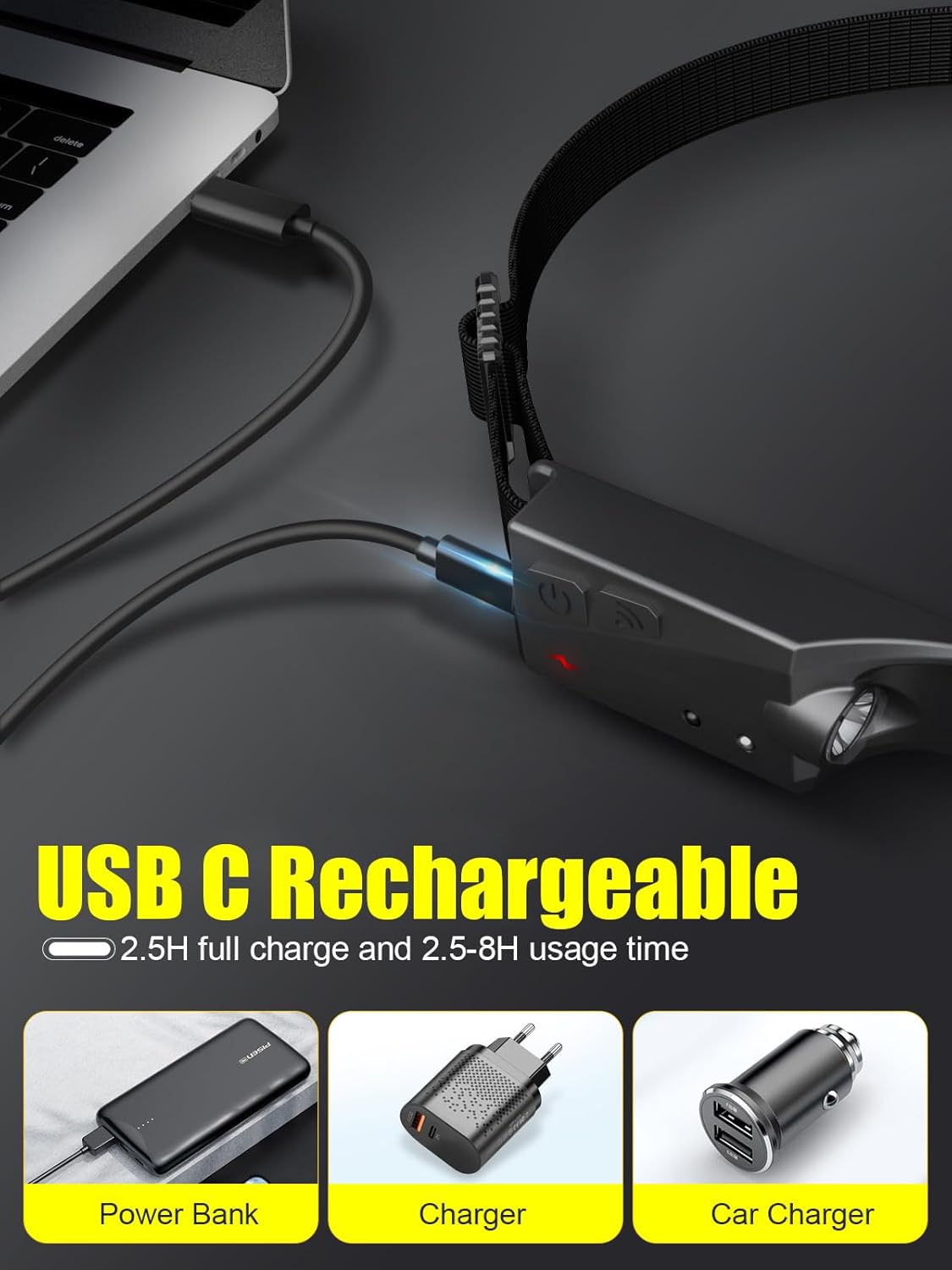 UNBON Rechargeable LED Headlamp 230 Wide Beam Super Bright