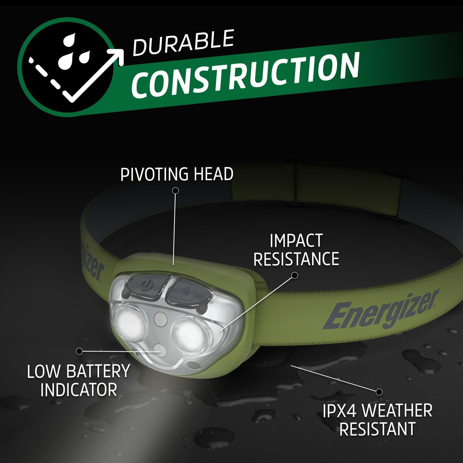 Energizer Rechargeable LED Headlamp Bright Powerful IPX4 Outdoor Light