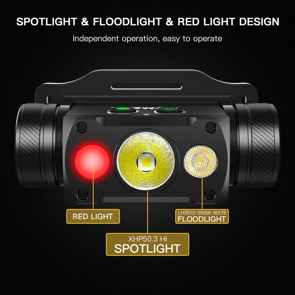 Ultimate Light Source IP67 Waterproof 4000 Lumens
