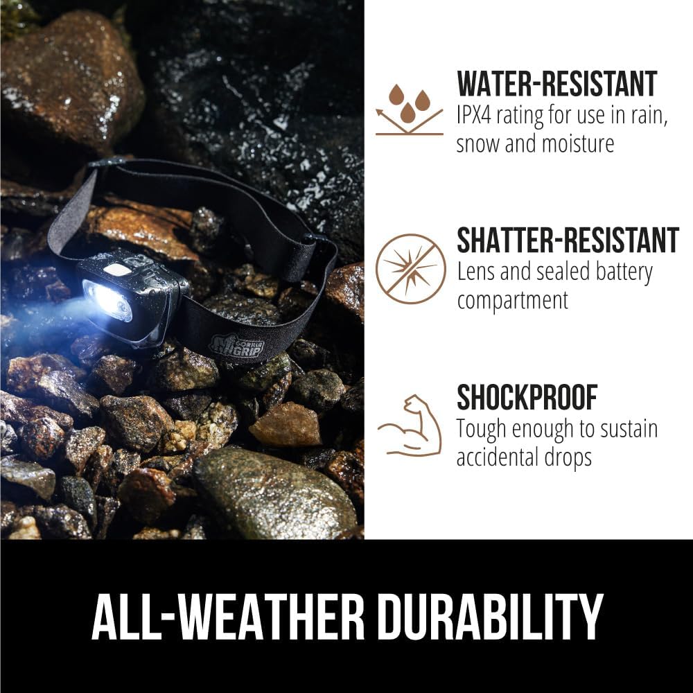 Gorilla Grip LED Headlamp