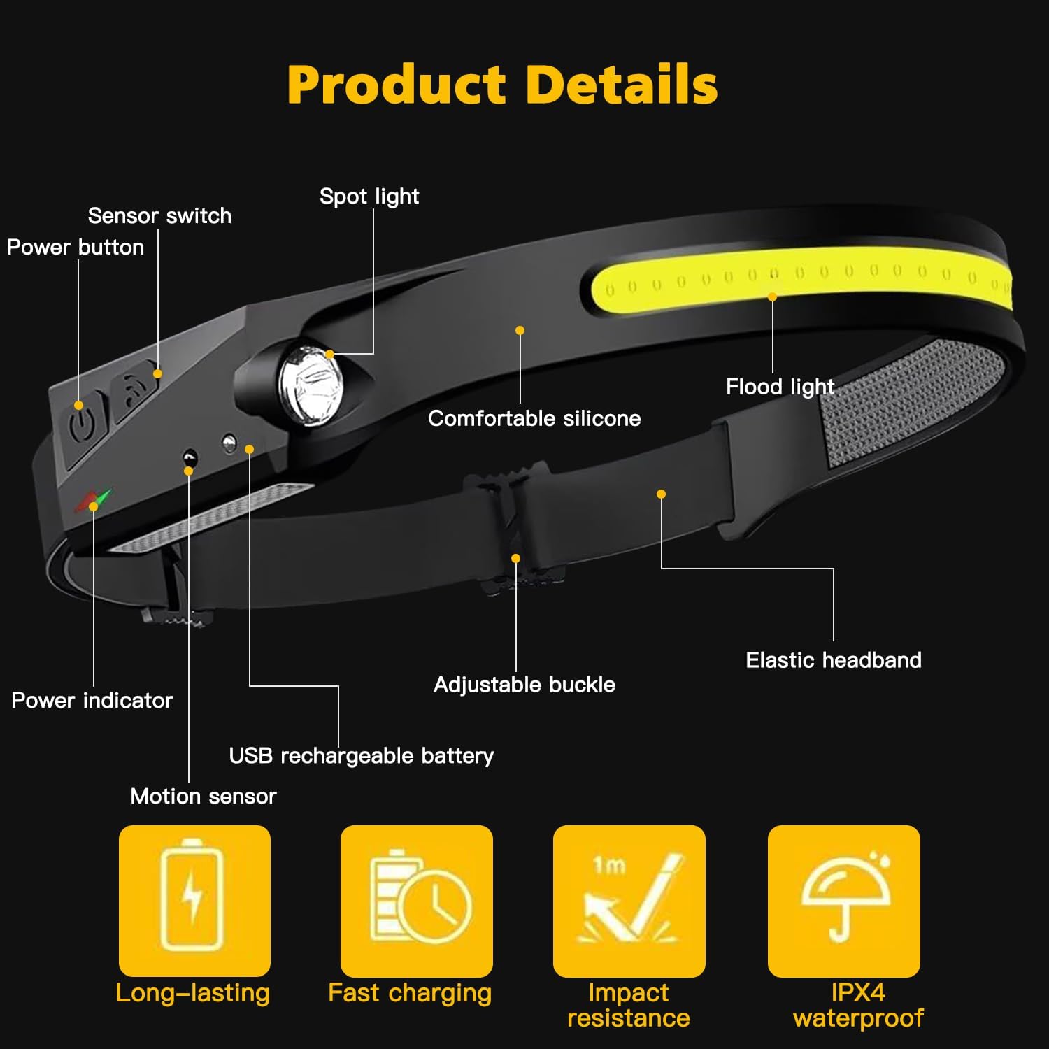 KunHe 15-Piece Rechargeable 230 Headlamp Set for Camping