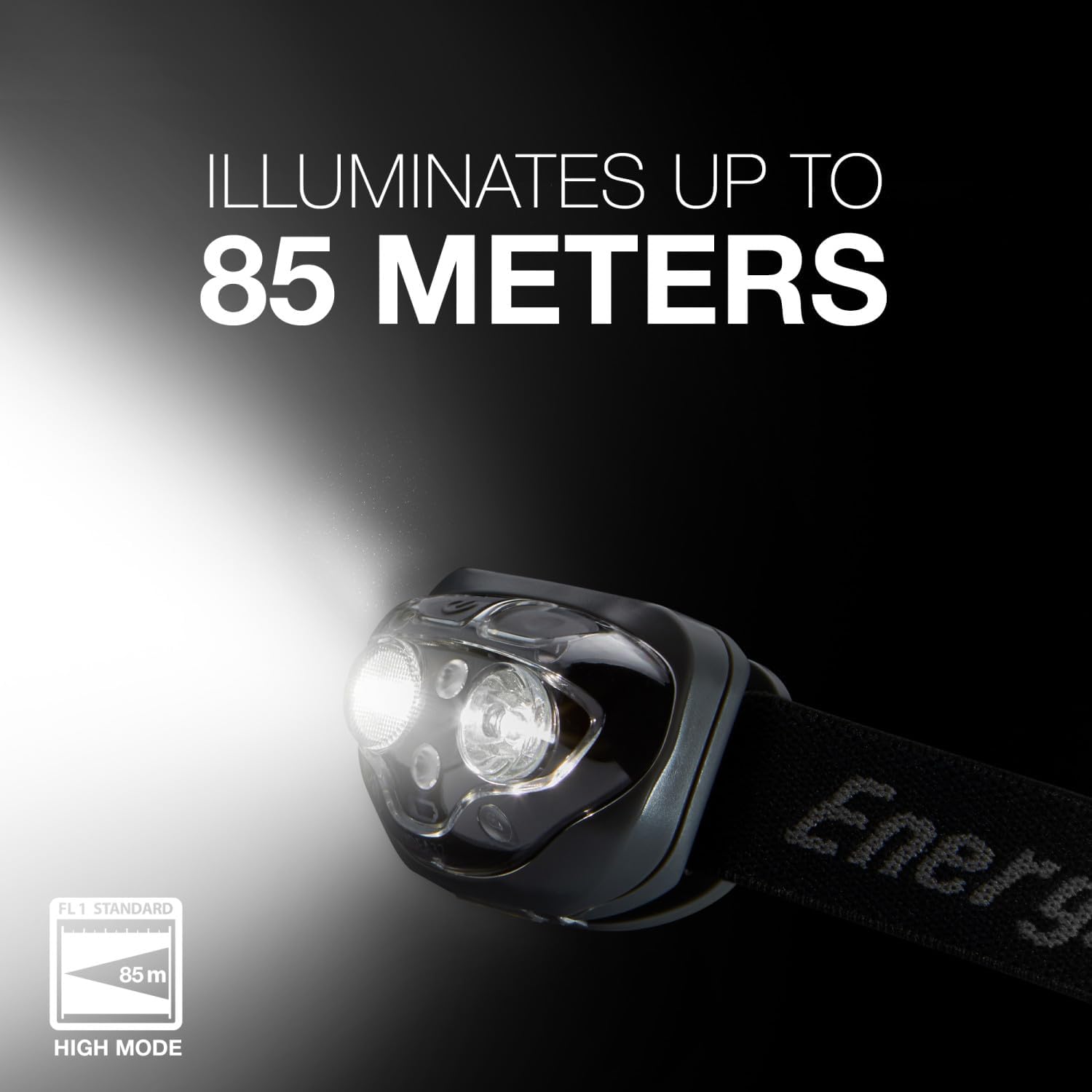 Energizer LED Headlamp Pro360 - Rugged Bright for Outdoors