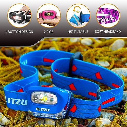 BLITZU Hands-Free Headlamp