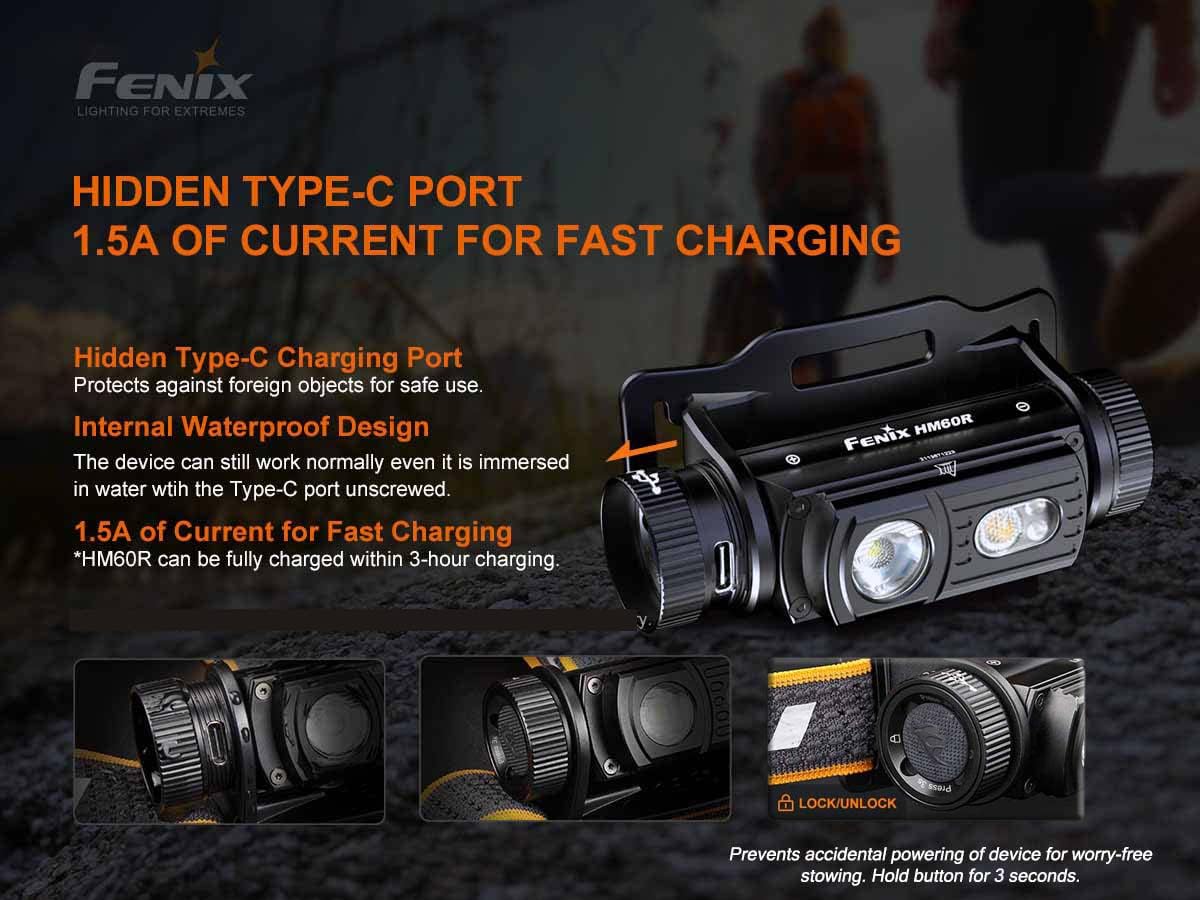 Fenix HM60R Headlamp Rechargeable 1300 L