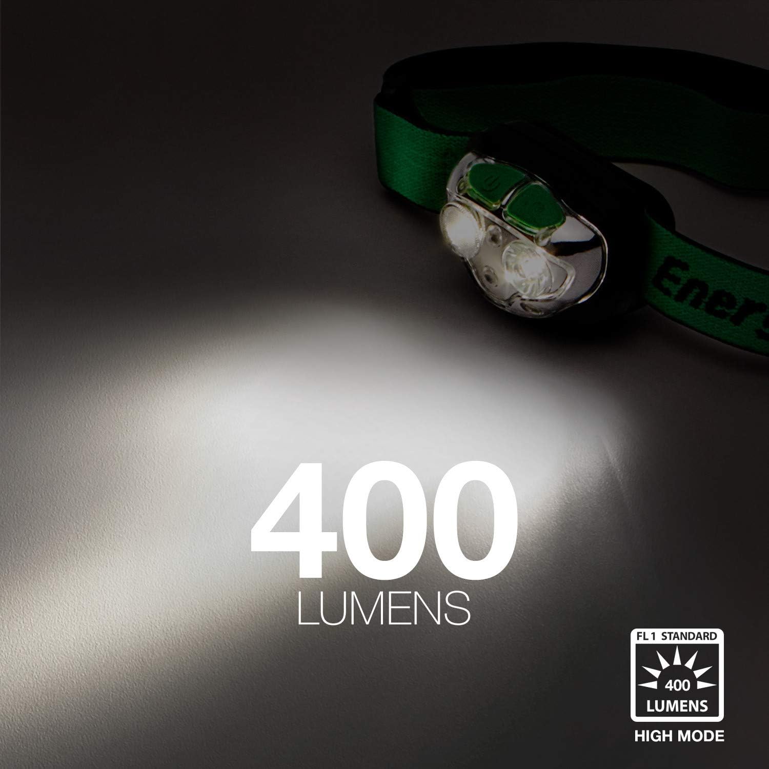 Energizer LED Headlamp
