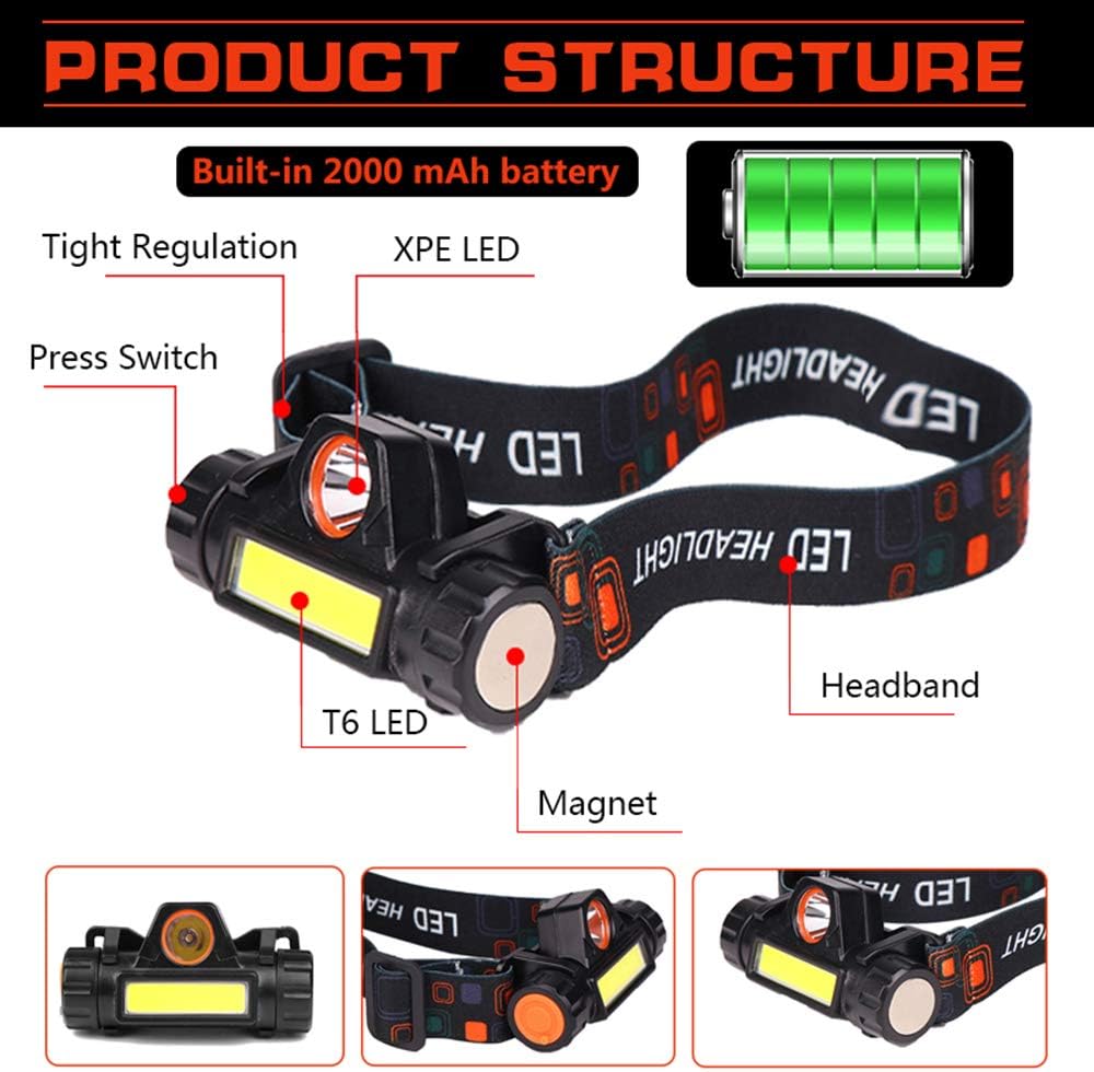 2 Pack Rechargeable Forehead Head Light - Night Walking Construction Headlamp US
