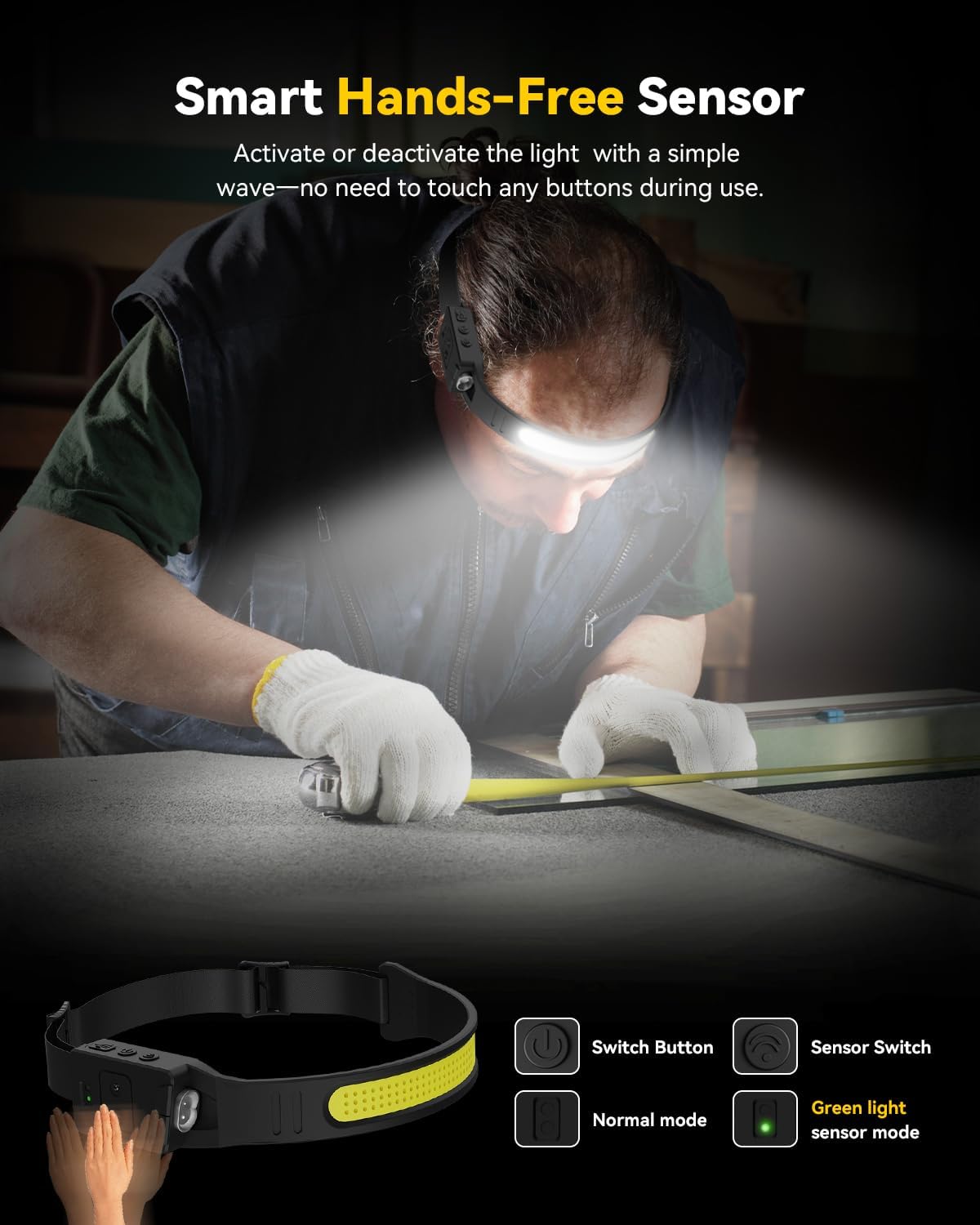 Bright 230 LED Headlamp with 1200mAh Battery for Hiking and Running