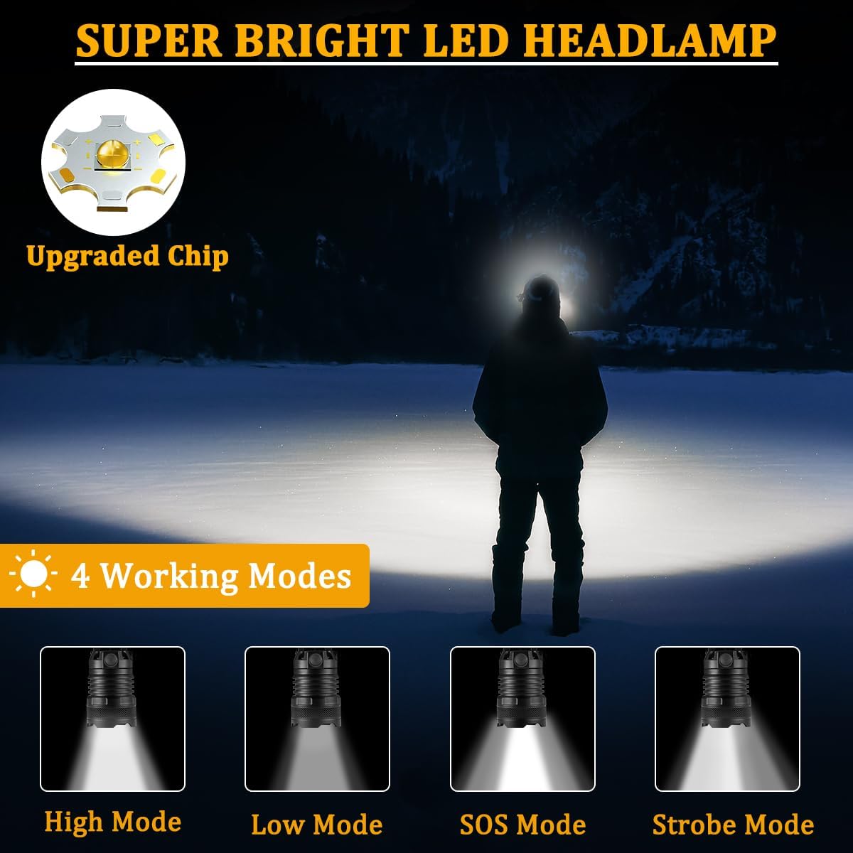 Secure 4-Mode Rechargeable Headlamp
