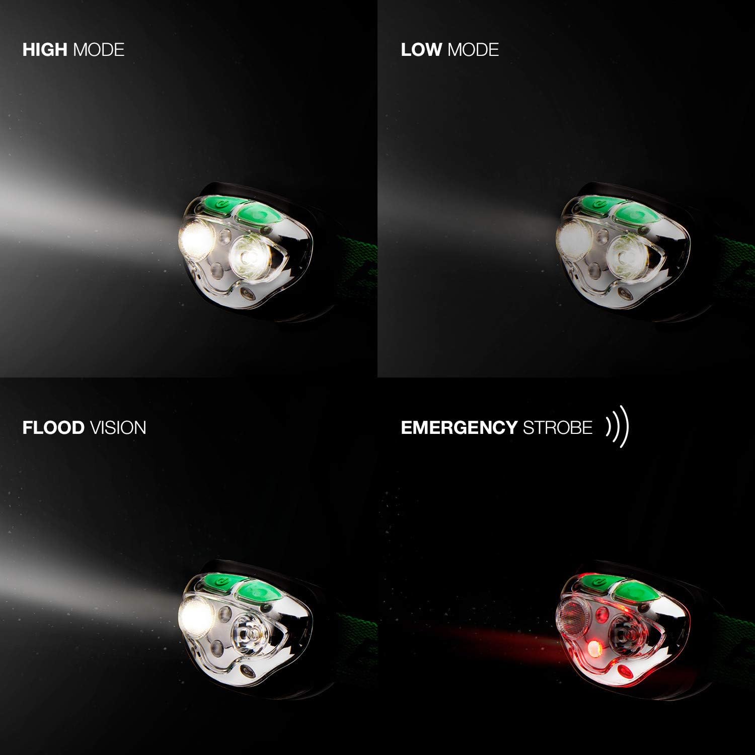 Energizer LED Headlamp
