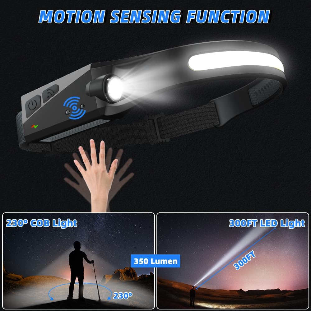 Rechargeable LED Headlamp with Motion Sensor 230 Wide Beam 5 Modes