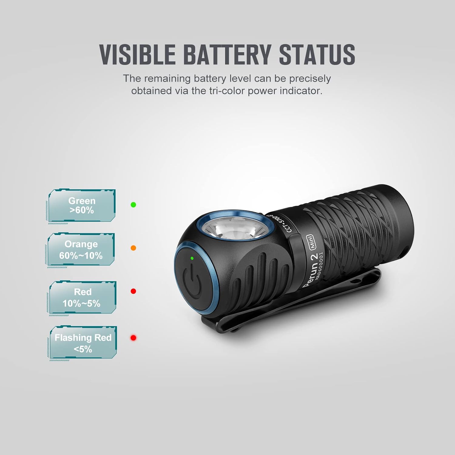 OLIGHT Perun 2 Mini Headlamp 1100 Lumens Rechargeable