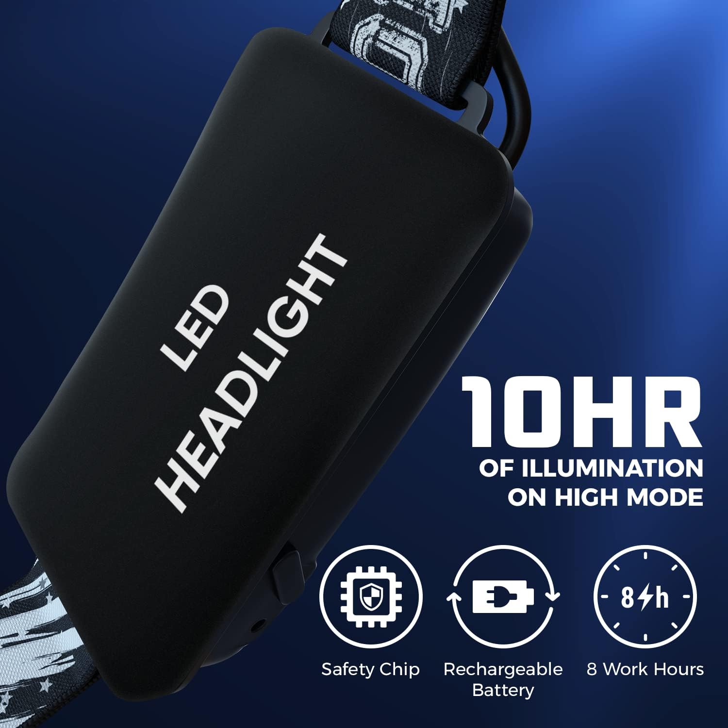 DanForce 1080 Lumens Headlamp Rechargeable 4 Modes Red Light