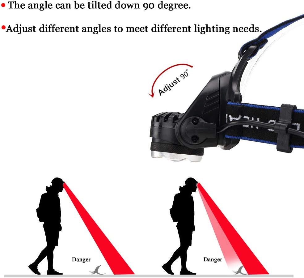 3-Month Zoom 3-Mode Red LAMP