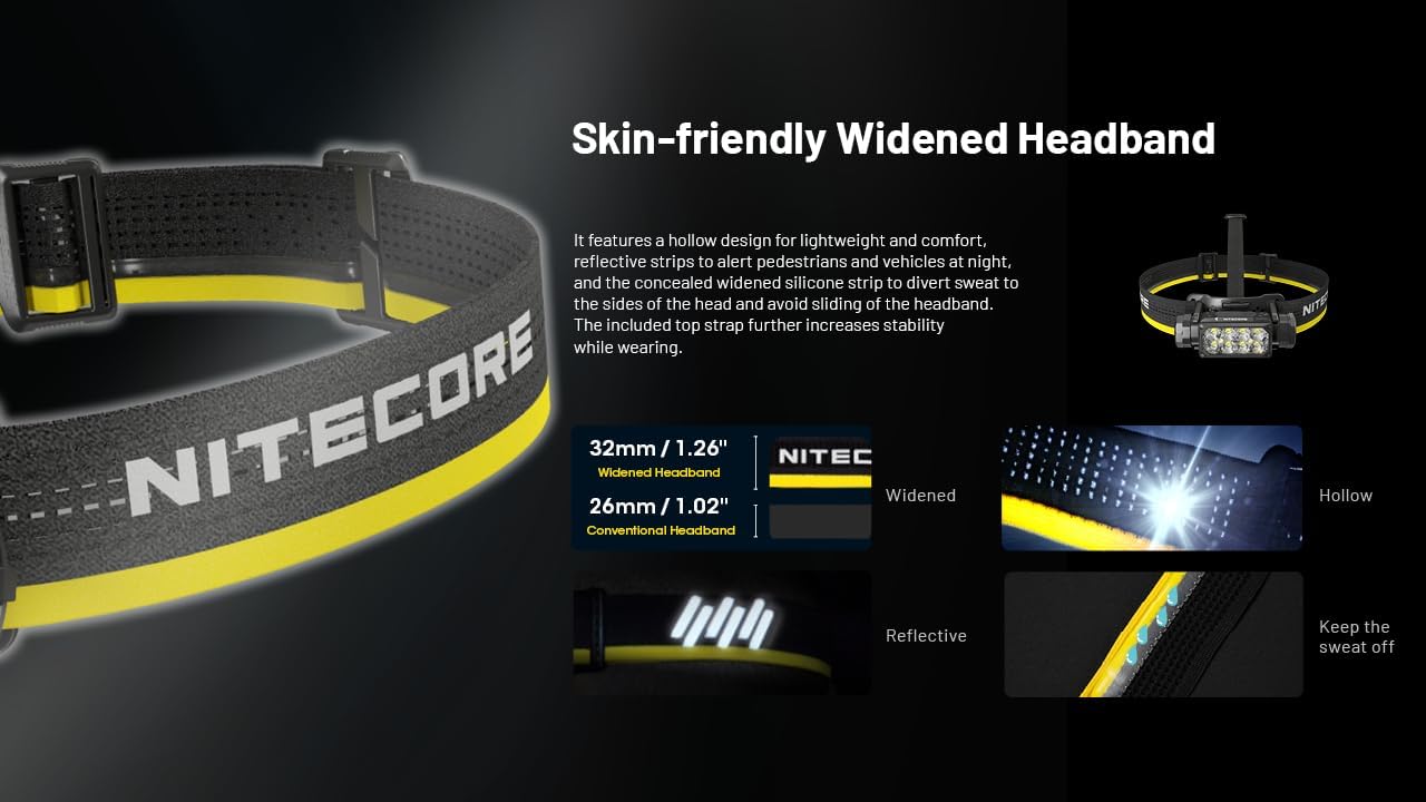 Bright Versatile Nitecore HC65 UHE Headlamp
