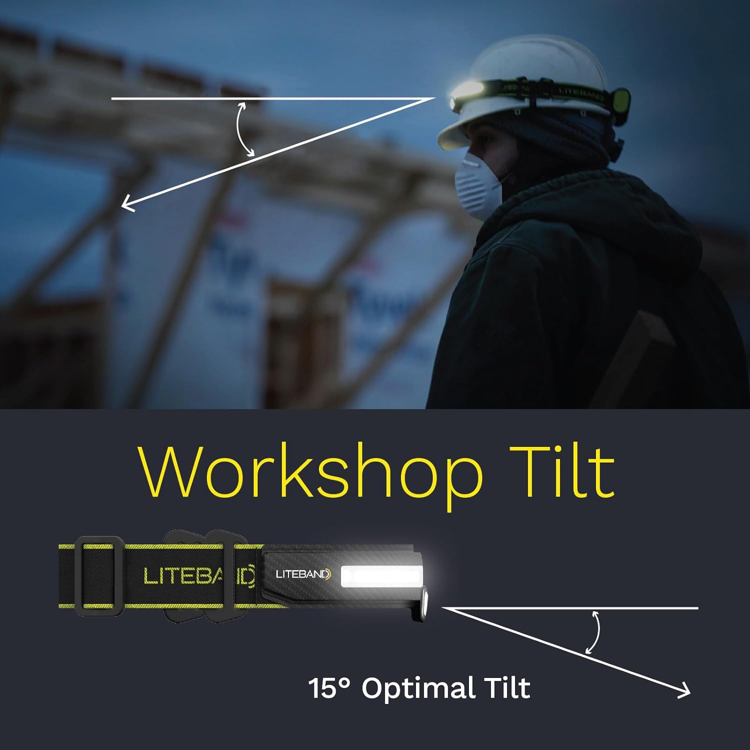 Liteband PRO 1500 Lumens Headlamp