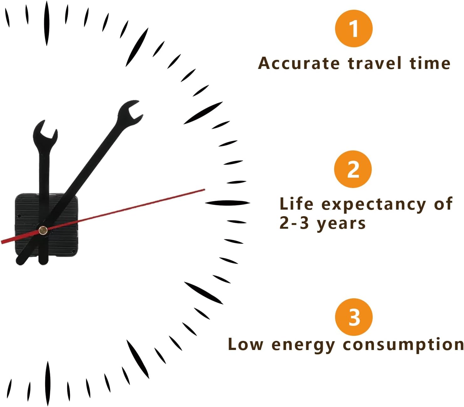 Reinvent Your Clock with SunshNO Mechanism Kit