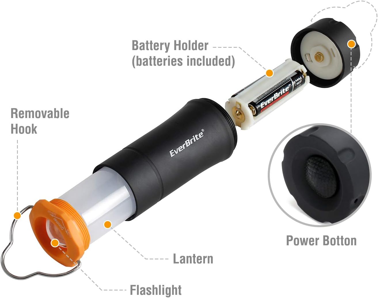 Make Camp Lighter EverBrite 2-in-1 Mini Lanterns Headlamp Set