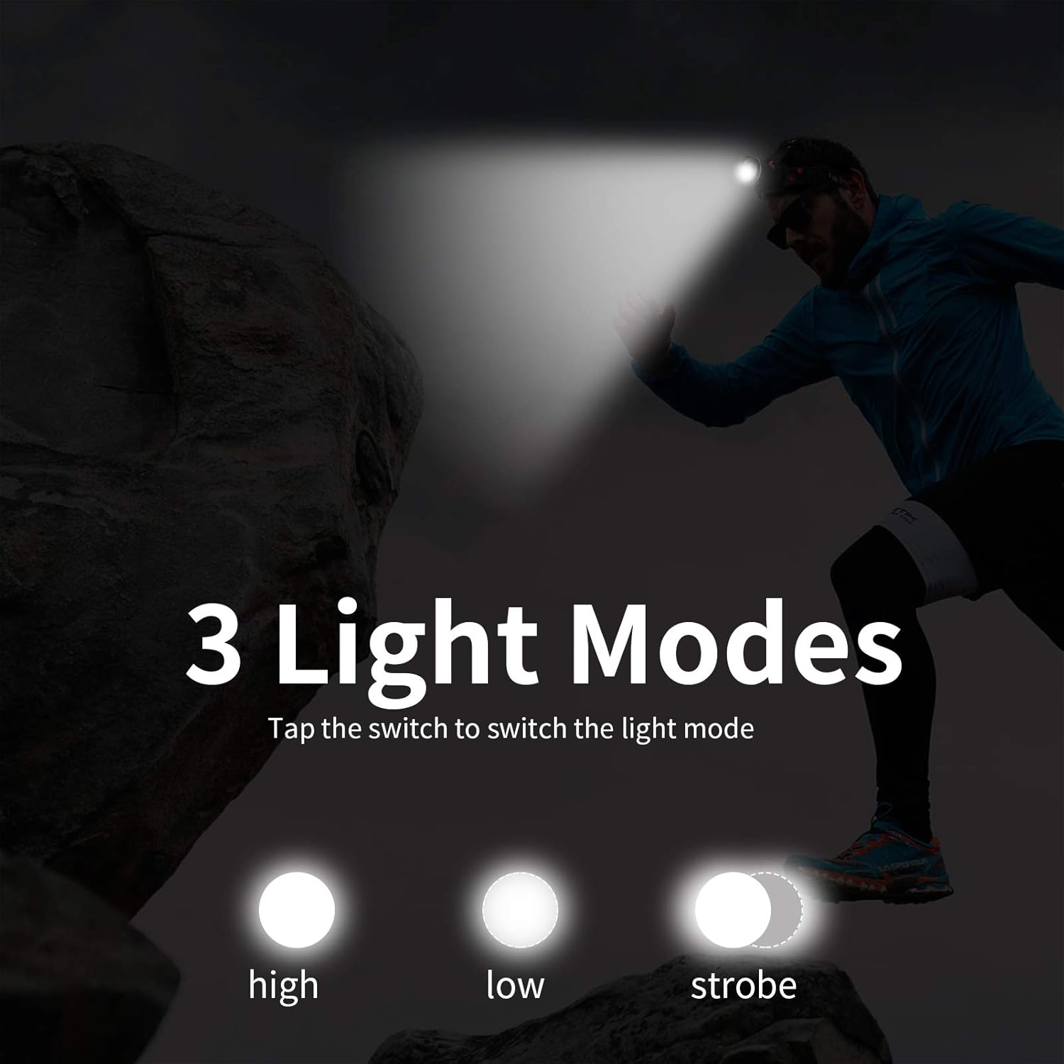 1000 Lumens Headlamp