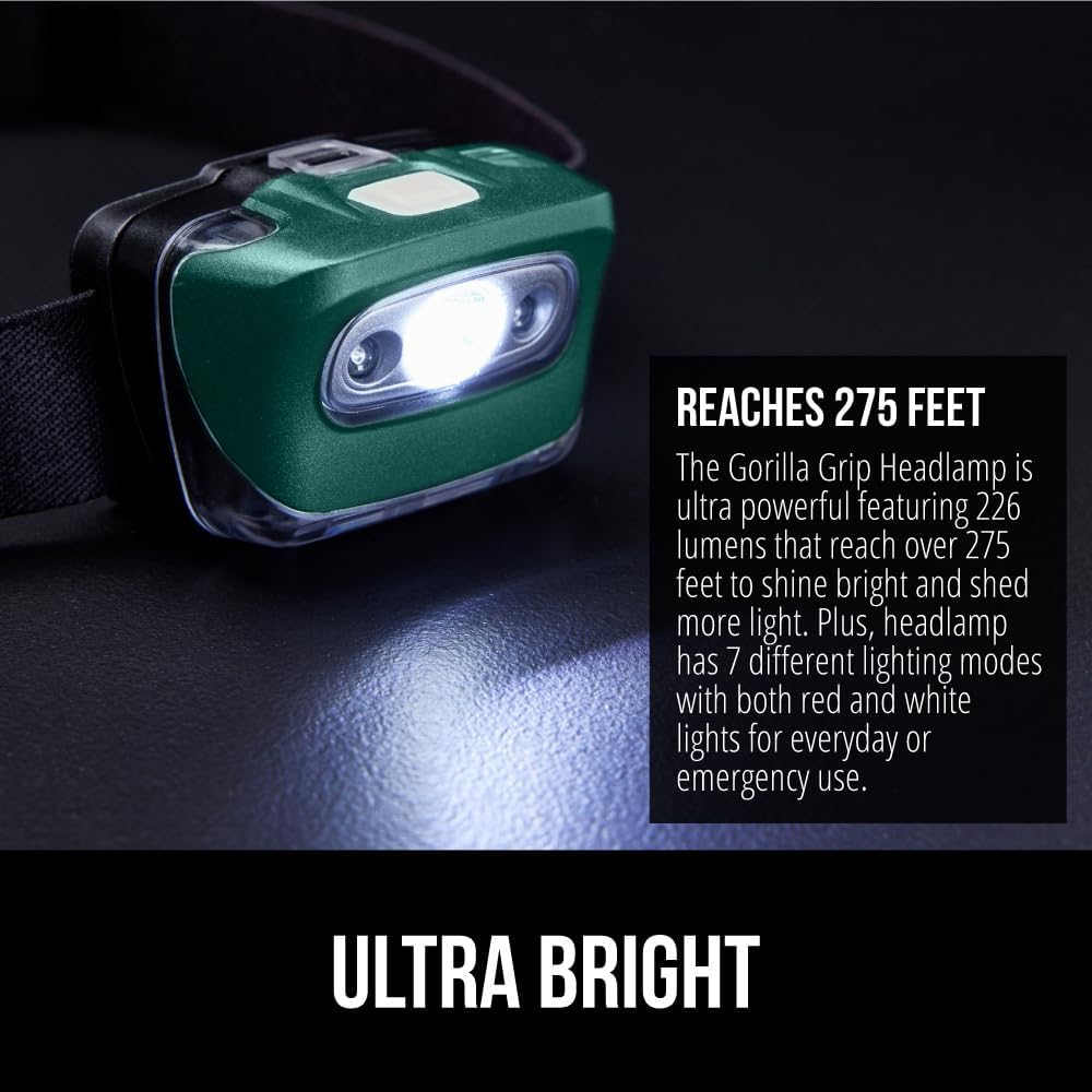 Gorilla Grip Ultra Bright 226 Lumens for Camping and Hiking