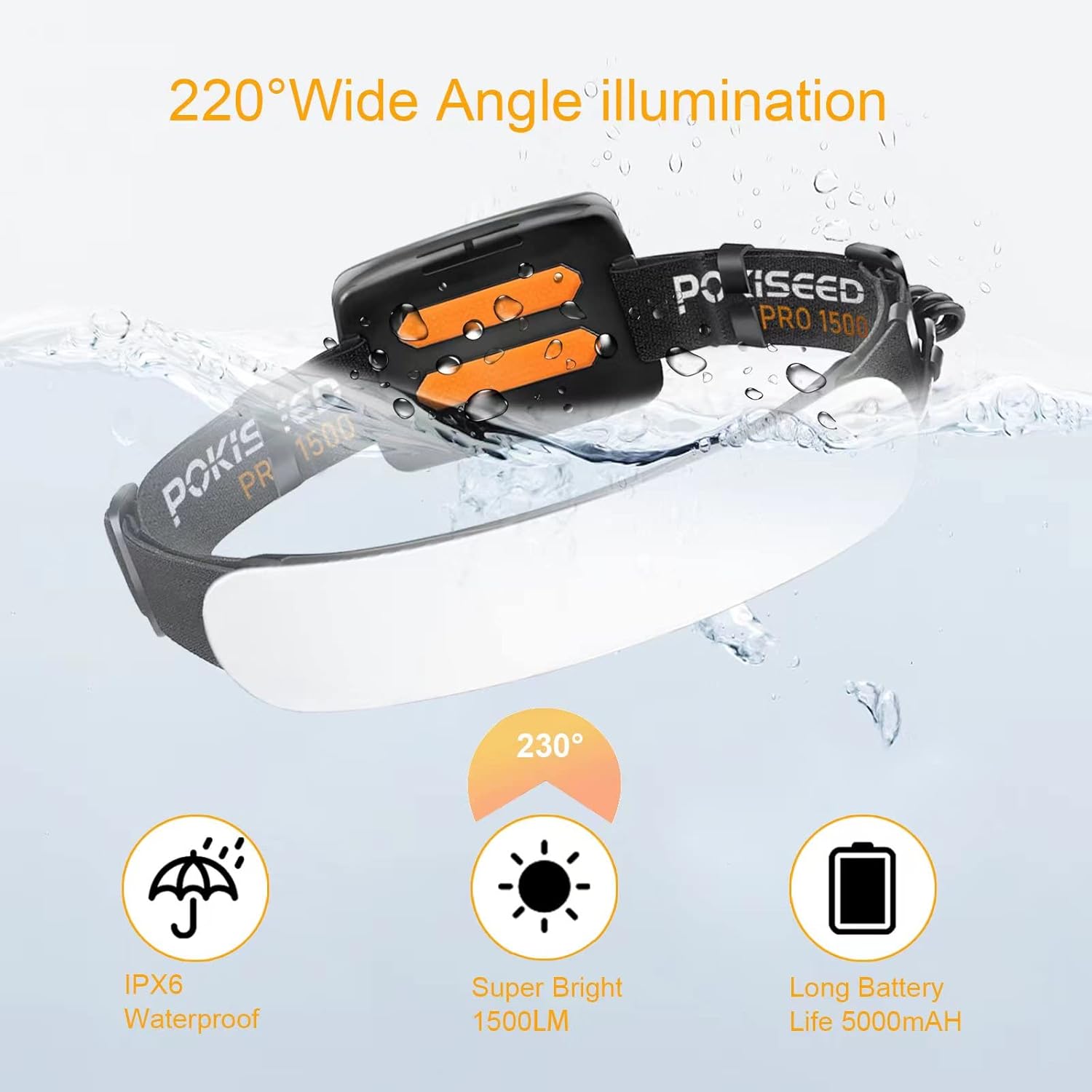 POKISEED 1500 Lumens Rechargeable LED Headlamp with 230 Beam