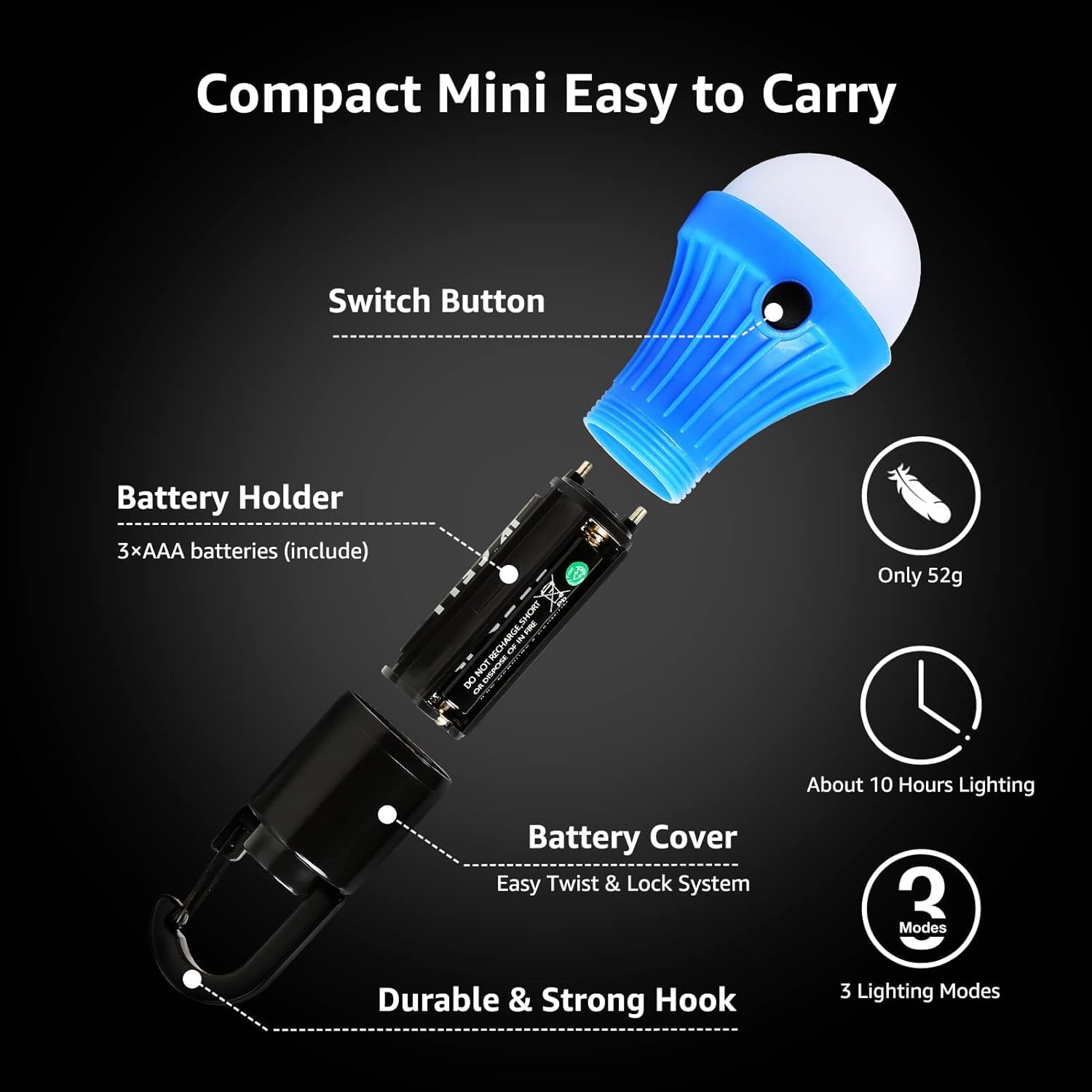 Lepro LED Camping Lantern 3 Lighting Modes 230 Beam Motion Sensor