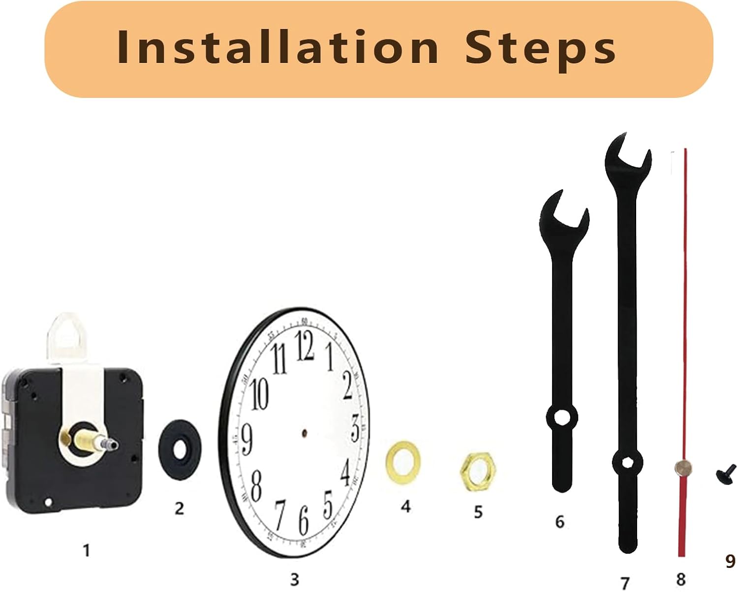 Reinvent Your Clock with SunshNO Mechanism Kit