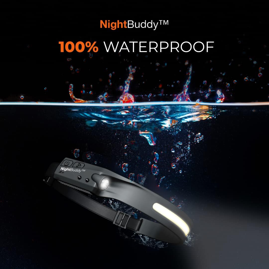 NightBuddy Original Rechargeable Headlamp