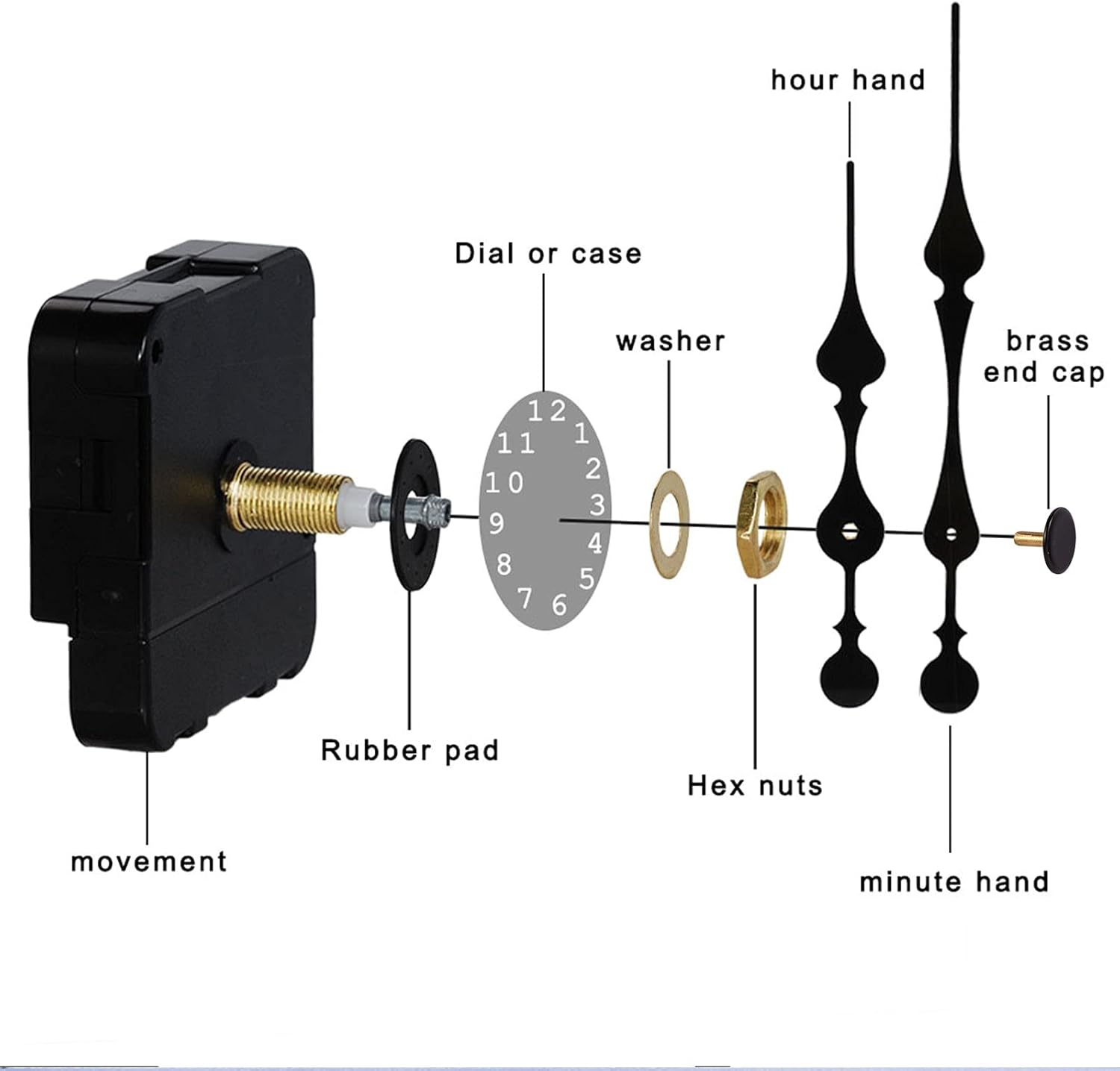 Long Shaft Clock Movement Kit for Wall Clocks