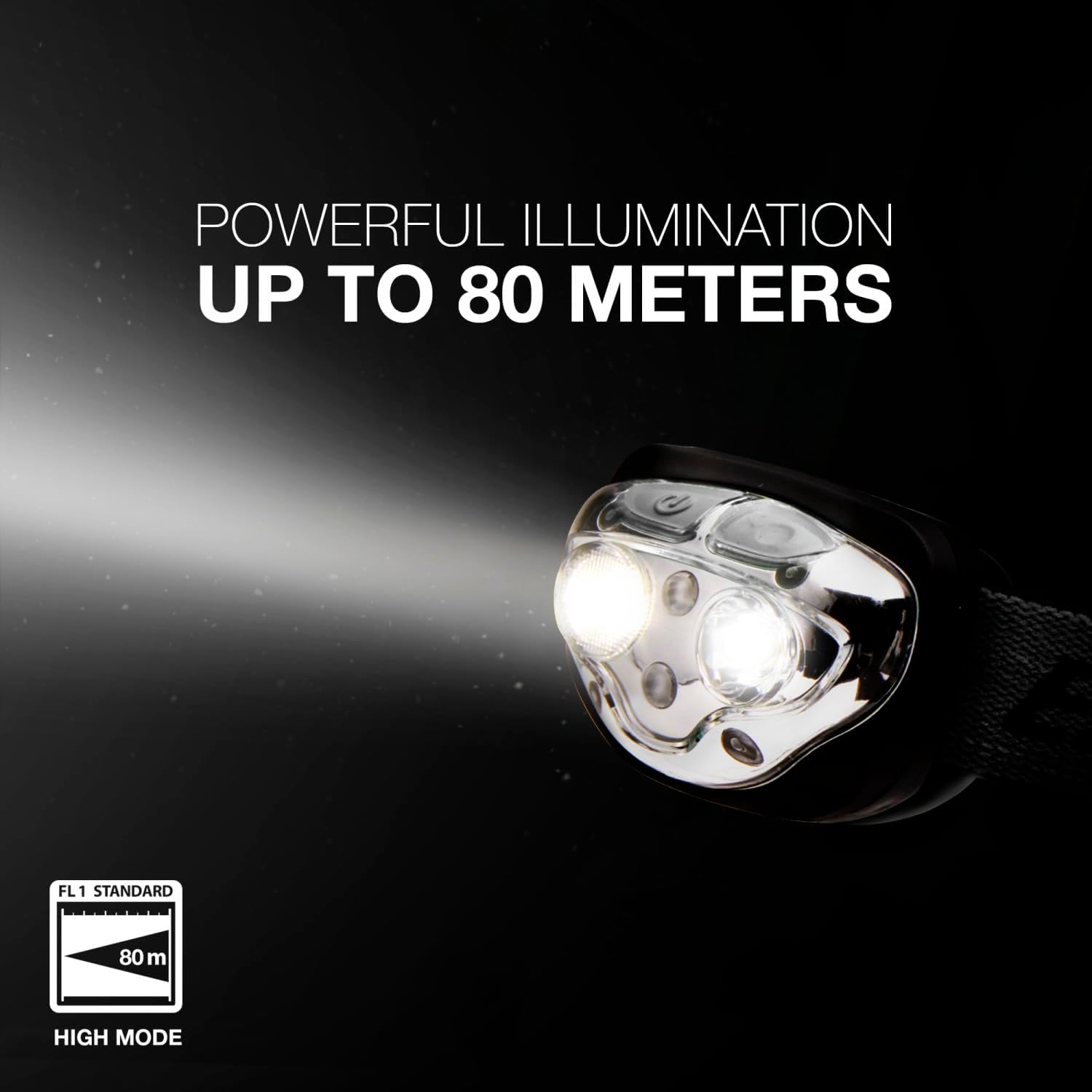 Energizer Rechargeable Headlamp Pro400 with USB