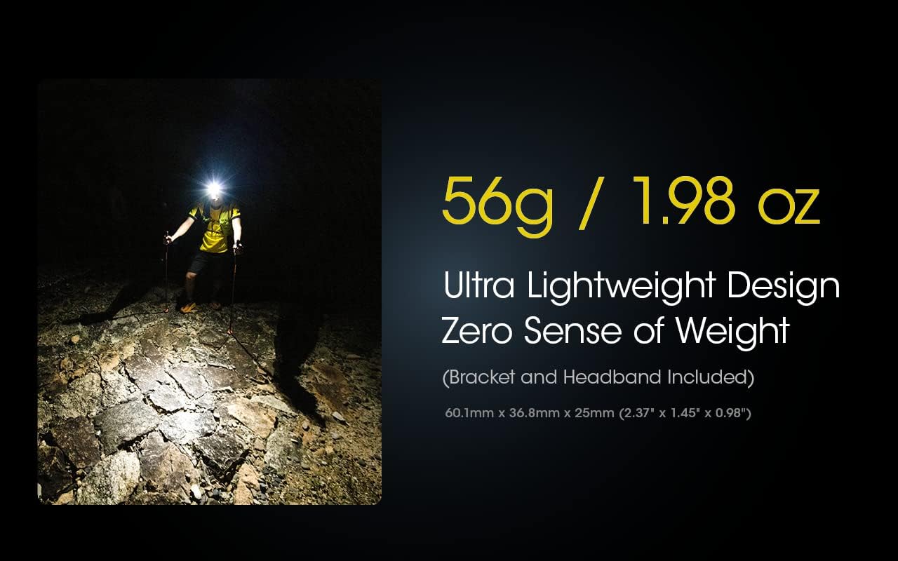 400 Lumen Dual Beam Rechargeable Headlamp