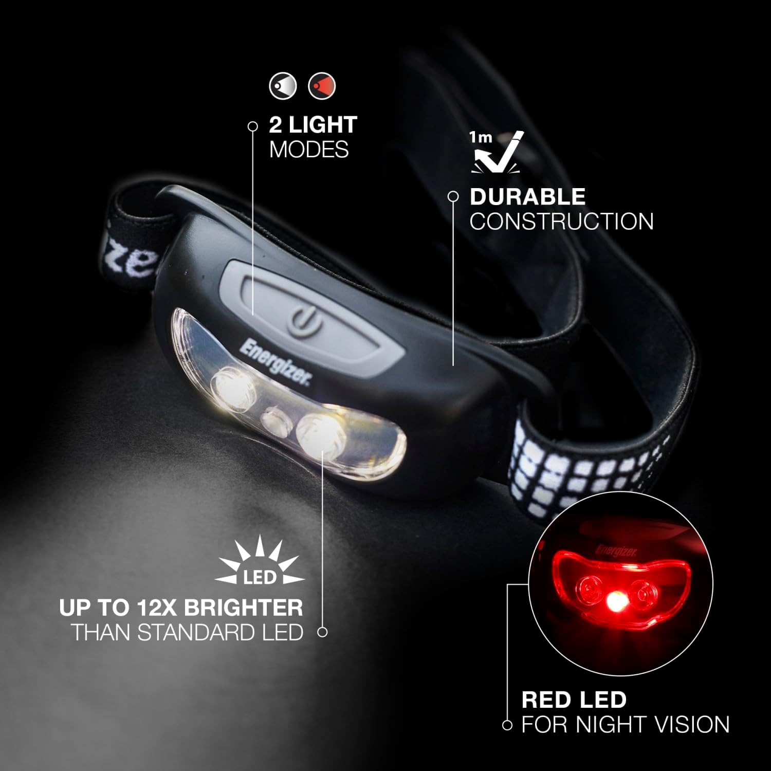 Energizer Universal LED Headlamp Pack of 2
