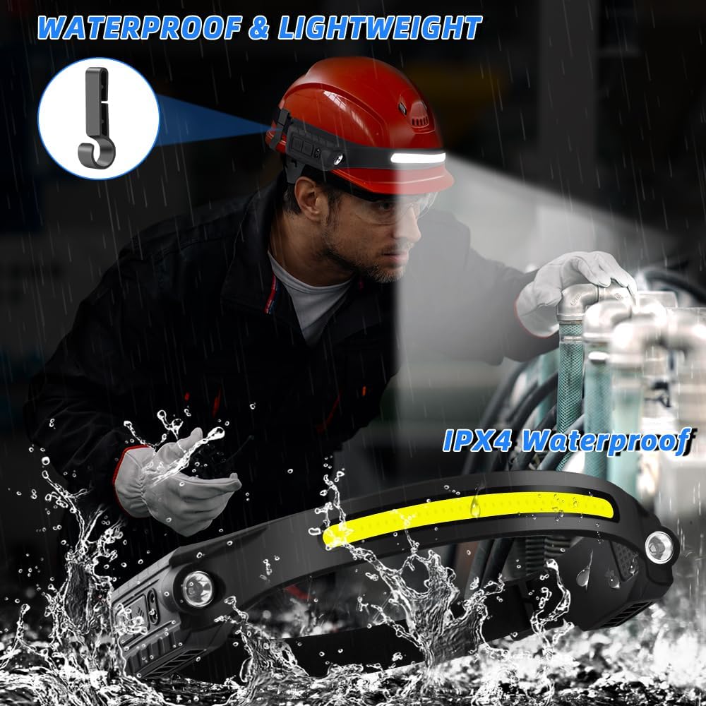 UUYEE 3Pack Rechargeable Headlamp with 2 Spotlights