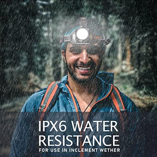 90000 Lumens - Durable Portable Headlamp for Camping Hiking and More