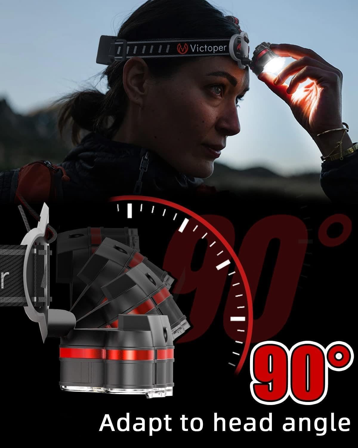 VICTOPER Ultimate Outdoor Headlamp
