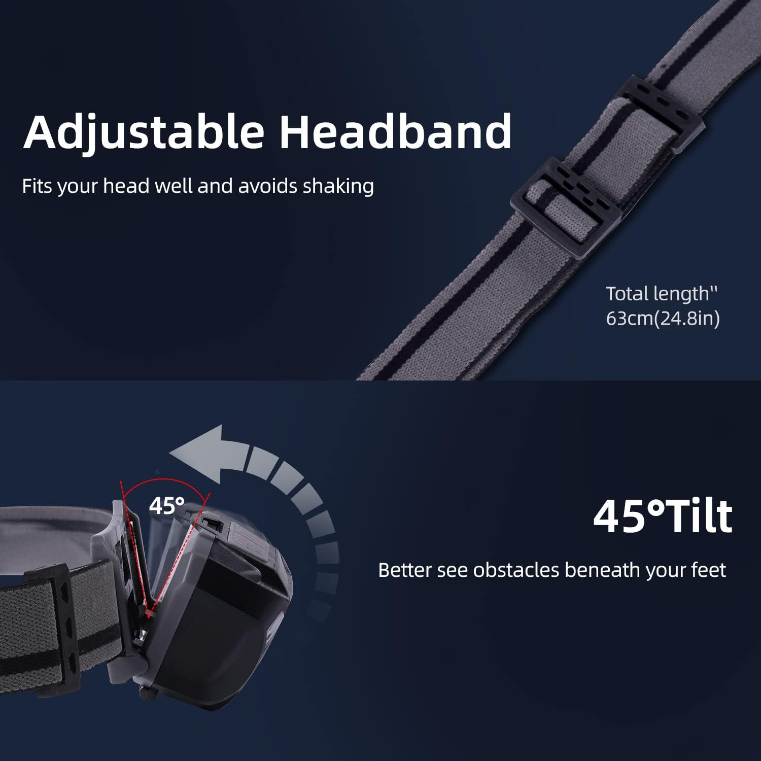 KunHe Red Light LED Headlamp