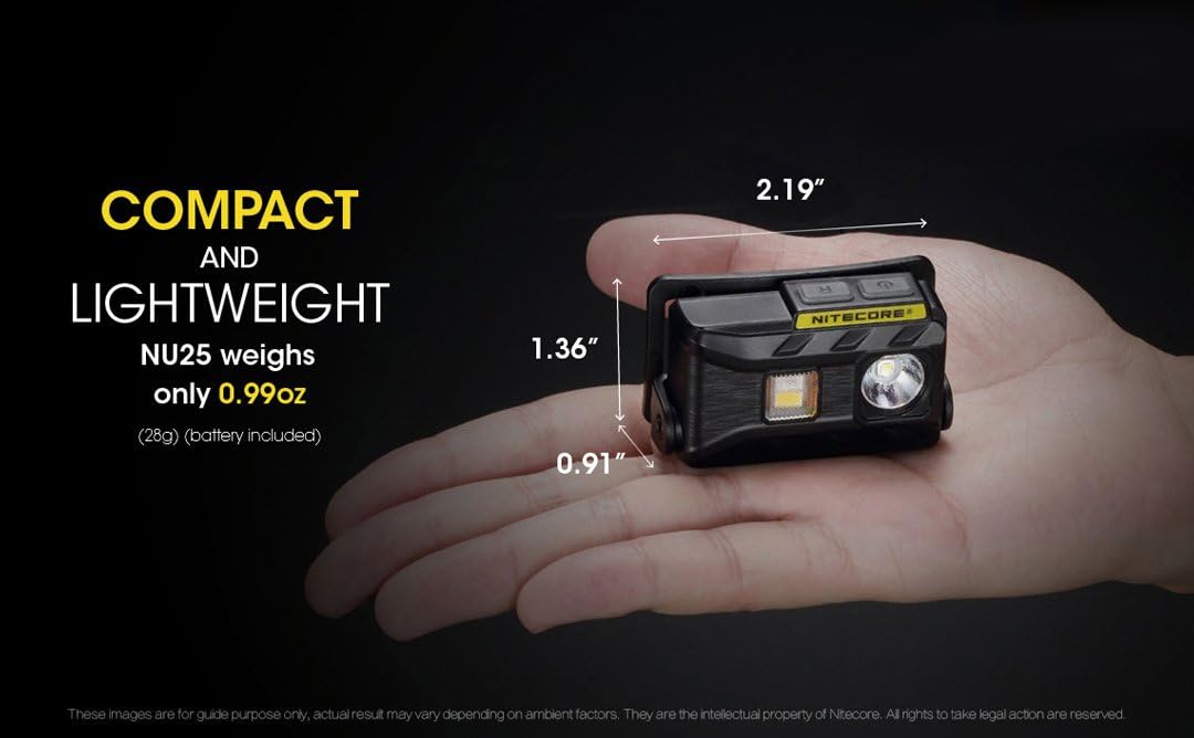 Bright 360 Beam Headlamp
